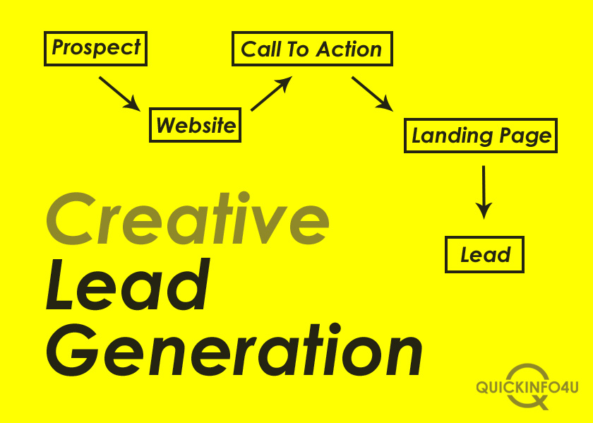 Creative Lead Generation